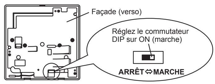 ATLANTIC AOYG 12 LTC.UE UNITE EXTERIEURE MURALE INVERTER 3500 W - ATTENTION - 1