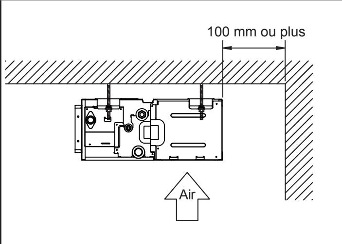 ATLANTIC AOYG 12 LTC.UE UNITE EXTERIEURE MURALE INVERTER 3500 W - Dimensions de l'installation - 3