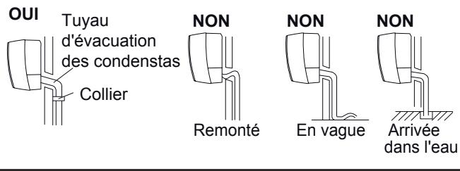 ATLANTIC AOYG 12 LTC.UE UNITE EXTERIEURE MURALE INVERTER 3500 W - Sorties arrirè gauche ④ , gauche ⑤ - 6