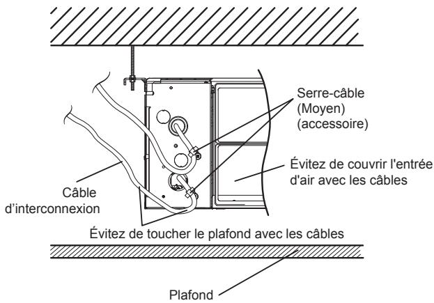 ATLANTIC AOYG 12 LTC.UE UNITE EXTERIEURE MURALE INVERTER 3500 W - ATTENTION - 5