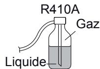 ATLANTIC AOYG 12 LTC.UE UNITE EXTERIEURE MURALE INVERTER 3500 W - Charge complémentaire (si nécessaire) - 1