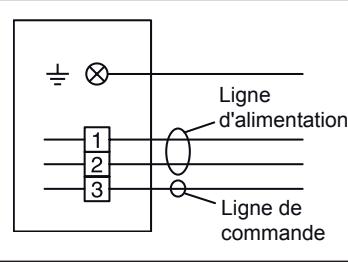ATLANTIC AOYG 12 LTC.UE UNITE EXTERIEURE MURALE INVERTER 3500 W - Schéma de câblage - 2