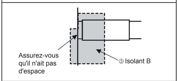 ATLANTIC AOYG 12 LTC.UE UNITE EXTERIEURE MURALE INVERTER 3500 W - ATTENTION - 2