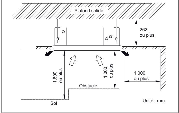 ATLANTIC AOYG 12 LTC.UE UNITE EXTERIEURE MURALE INVERTER 3500 W - Installation de I'unité interieure - 1