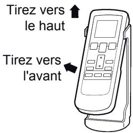 ATLANTIC AOYG 12 LTC.UE UNITE EXTERIEURE MURALE INVERTER 3500 W - Télecommande AR-RAH1E - 3