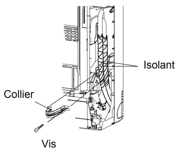 ATLANTIC AOYG 12 LTC.UE UNITE EXTERIEURE MURALE INVERTER 3500 W - Isolation des liaisons frigorifiques - 1