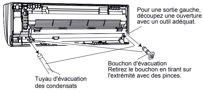ATLANTIC AOYG 12 LTC.UE UNITE EXTERIEURE MURALE INVERTER 3500 W - Pour sortie arrière gauche ⑥ , sortie gauche ⑤ - 1