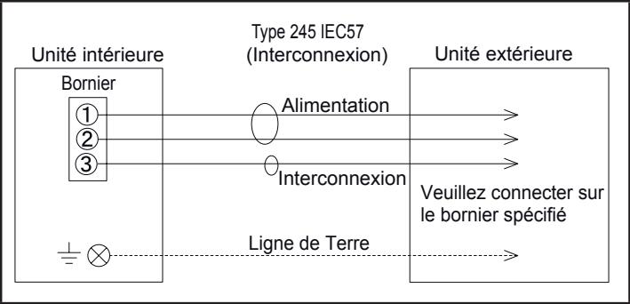 ATLANTIC AOYG 12 LTC.UE UNITE EXTERIEURE MURALE INVERTER 3500 W - Schéma de câblage - 1