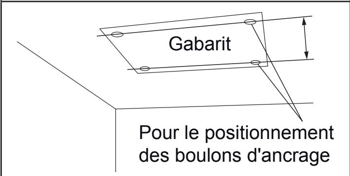 ATLANTIC AOYG 12 LTC.UE UNITE EXTERIEURE MURALE INVERTER 3500 W - Positionnement des trous et installation des boulons d'ancrage - 1