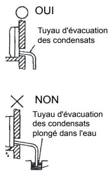 ATLANTIC AOYG 54 LATT.UE UNITE MAXI MULTI 14000W - Evacuation des condensats - 1