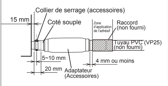 ATLANTIC AOYG 54 LATT.UE UNITE MAXI MULTI 14000W - Méthode d'installation - 1