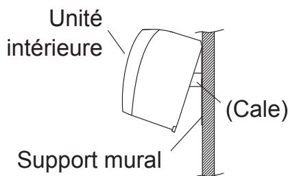 ATLANTIC AOYG 54 LATT.UE UNITE MAXI MULTI 14000W - Mise en place de l'unité intérieure - 2