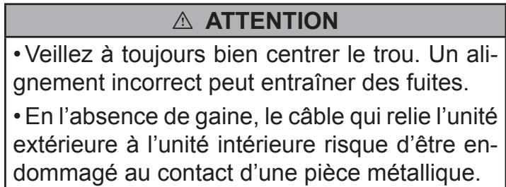 ATLANTIC AOYG 54 LATT.UE UNITE MAXI MULTI 14000W - Comment préparer le passage de la tuyauterie ? - 3