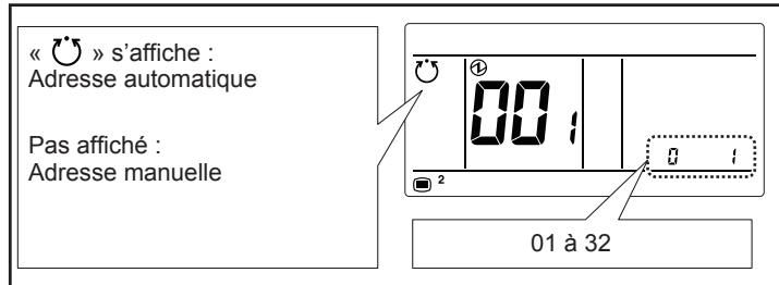 ATLANTIC AOYG 54 LATT.UE UNITE MAXI MULTI 14000W - Remarques - 2
