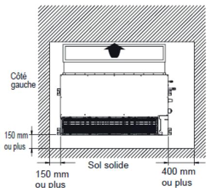 ATLANTIC AOYG 54 LATT.UE UNITE MAXI MULTI 14000W - Dimensions de l'installation - 3