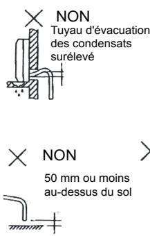 ATLANTIC AOYG 54 LATT.UE UNITE MAXI MULTI 14000W - Evacuation des condensats - 2