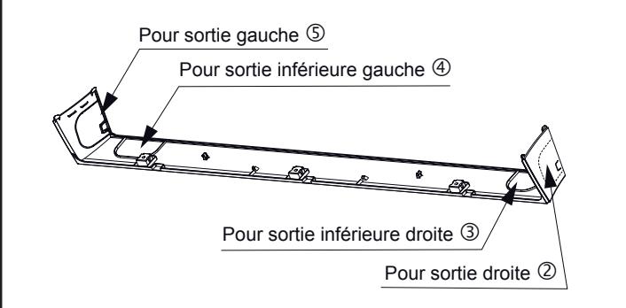 ATLANTIC AOYG 54 LATT.UE UNITE MAXI MULTI 14000W - Découpage des passages des liaisons - 1
