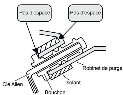ATLANTIC AOYG 54 LATT.UE UNITE MAXI MULTI 14000W - Mise en place du bouchon et du tuyau d'évacuation des condensats - 2
