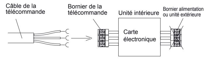 ATLANTIC AOYG 54 LATT.UE UNITE MAXI MULTI 14000W - ATTENTION - 3