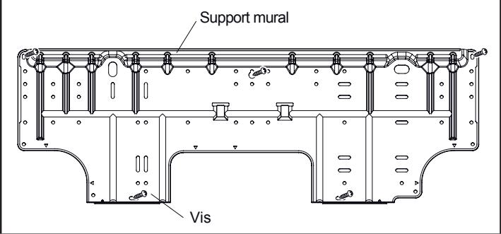 ATLANTIC AOYG 54 LATT.UE UNITE MAXI MULTI 14000W - Mise en place du support mural - 2