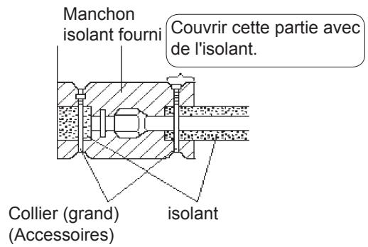 ATLANTIC AOYG 54 LATT.UE UNITE MAXI MULTI 14000W - Installation de l'iso1ation calorifique - 1