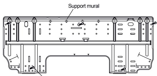 ATLANTIC AOYG 54 LATT.UE UNITE MAXI MULTI 14000W - Mise en place du support mural - 1