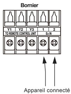 ATLANTIC AOYG 54 LATT.UE UNITE MAXI MULTI 14000W - Entreee externe - 1