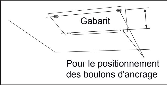 ATLANTIC AOYG 54 LATT.UE UNITE MAXI MULTI 14000W - Positionnement des trous et installation des boulons d'ancrage - 1