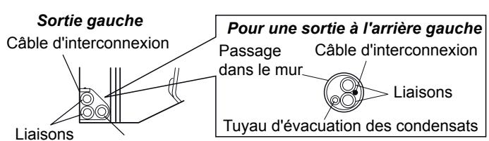 ATLANTIC AOYG 54 LATT.UE UNITE MAXI MULTI 14000W - Sorties arrirè gauche ④ , gauche ⑤ - 4