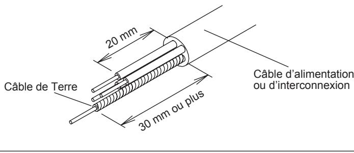 ATLANTIC AOYG 54 LATT.UE UNITE MAXI MULTI 14000W - Câble d'alimentation - 1