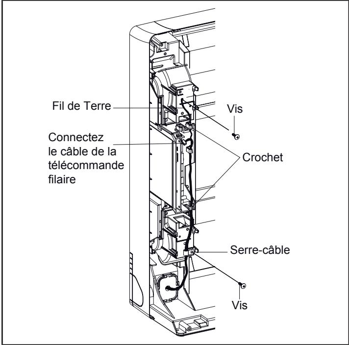 ATLANTIC AOYG 54 LATT.UE UNITE MAXI MULTI 14000W - Connexion des cables sur la carte électronique - 2