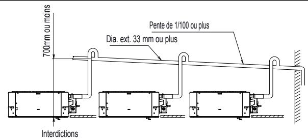 ATLANTIC AOYG 54 LATT.UE UNITE MAXI MULTI 14000W - Généralités - 3