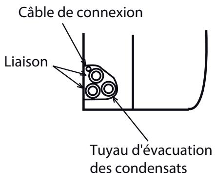 ATLANTIC AOYG 54 LATT.UE UNITE MAXI MULTI 14000W - Isolation des liaisons frigorifiques - 3