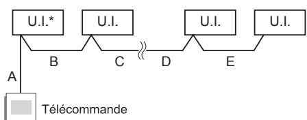 ATLANTIC AOYG 54 LATT.UE UNITE MAXI MULTI 14000W - Contrôle de groupe - 1