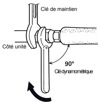 ATLANTIC AOYG 54 LATT.UE UNITE MAXI MULTI 14000W - ATTENTION - 1