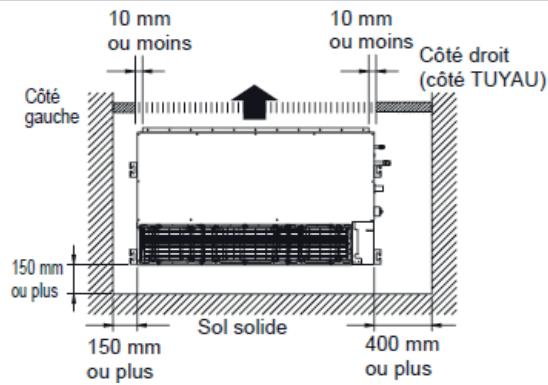 ATLANTIC AOYG 54 LATT.UE UNITE MAXI MULTI 14000W - Dimensions de l'installation - 1