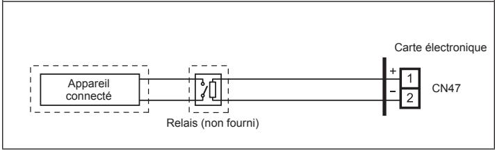 ATLANTIC AOYG 54 LATT.UE UNITE MAXI MULTI 14000W - 7.1.3.Sortie externe - 1