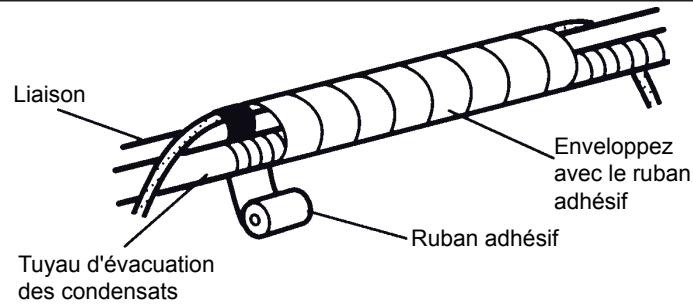 ATLANTIC AOYG 54 LATT.UE UNITE MAXI MULTI 14000W - Sorties arrirè gauche ④ , gauche ⑤ - 2