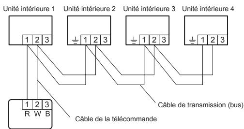 ATLANTIC AOYG 54 LATT.UE UNITE MAXI MULTI 14000W - Contrôle de groupe - 2