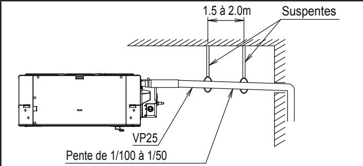 ATLANTIC AOYG 54 LATT.UE UNITE MAXI MULTI 14000W - Généralités - 2