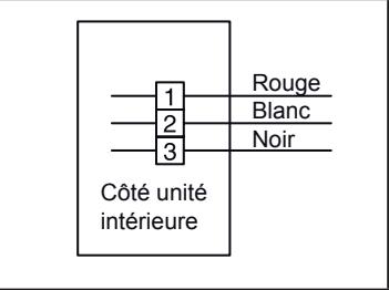 ATLANTIC AOYG 54 LATT.UE UNITE MAXI MULTI 14000W - Schéma de câblage - 3