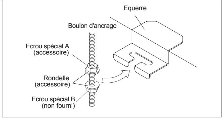 ATLANTIC AOYG 54 LATT.UE UNITE MAXI MULTI 14000W - Installation de I'unité interieure - 1