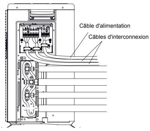 ATLANTIC AOYG 54 LATT.UE UNITE MAXI MULTI 14000W - Câblage de l'interconnexion et de l'alimentation sur l'unité extérieure - 3