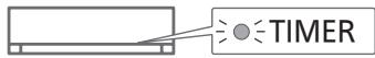 PANASONIC FZ 2 - ③ Confirmar - 5