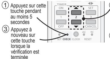① Appuyez sur cette touche pendant au moins 5 secondes ③ Appuyez à nouveau sur cette touche lorsque la vérification est terminée