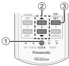 TIMER ON 1 2 3 OFF CANCEL SET SET CHECK CLOCK RC RESET Panasonic INVERTER