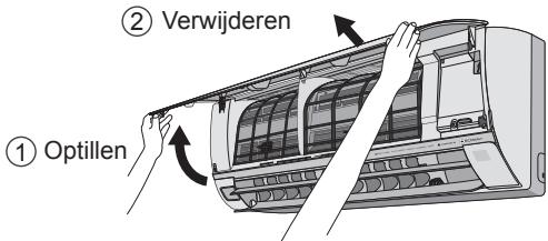 ① Optillen ② Verwijderen