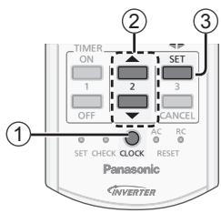 TIMER ON 1 OFF SET 2 3 CANCEL SET CHECK CLOCK A RC RESET Panasonic INVERTER