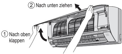 ① Nach oben klappen ② Nach unten ziehen