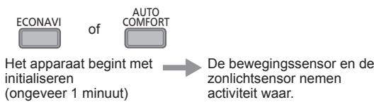PANASONIC FZ 2 - Uitschakeling nanoe-G in-filter - 1
